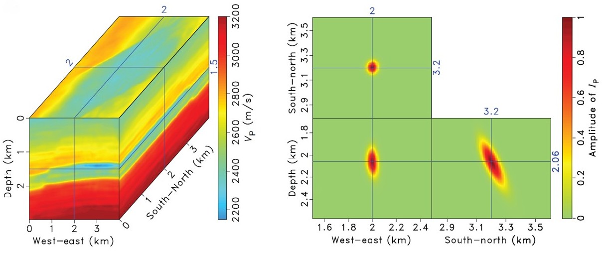 Crustal magma model and novel seismic imaging method