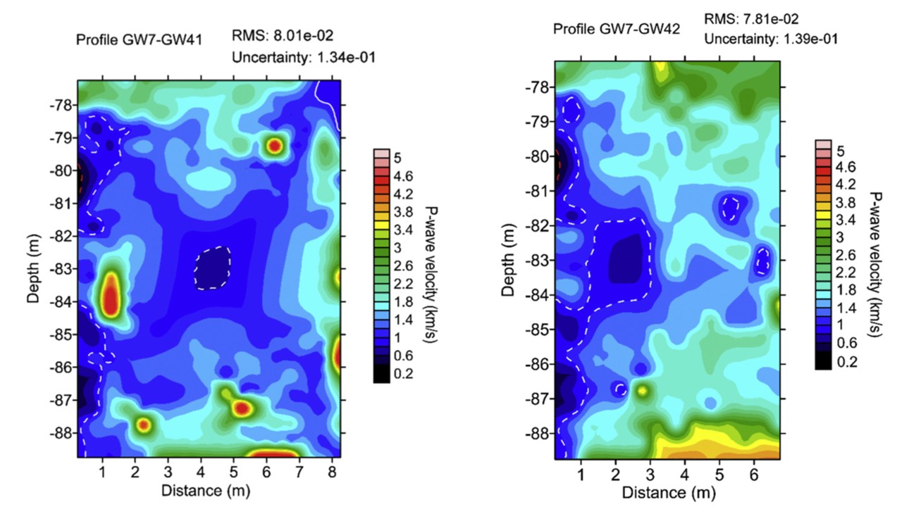 Near surface hazard detection
